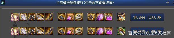 dnf公益服征战模式再现超级加倍，第三次圣战即将袭来？其实在意料之中1015