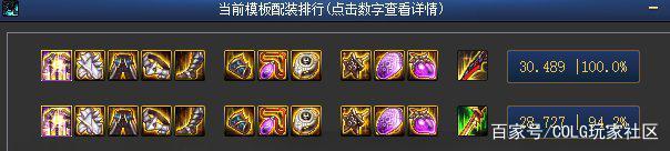 dnf公益服出对装备事半功倍，有些装备看似一样，其实差距很大！1022