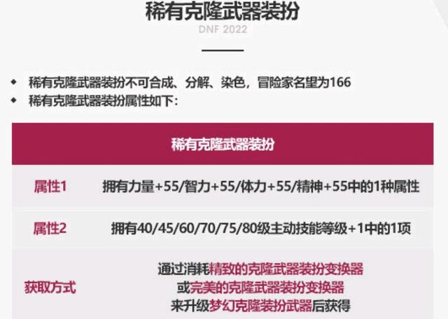 dnf公益服发布网又一个“大瓜”出现！商人跟大主播闹掰，发帖指责引热议1071