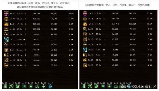 地下城私服网站打不开1100