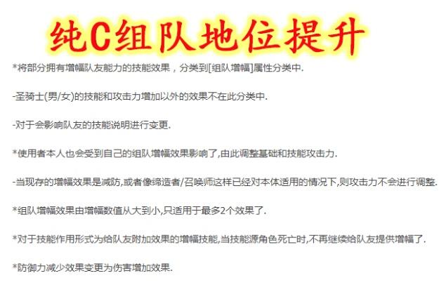 dnf公益服竞赛不是比谁做得快，只要肯花“宝石”谁都能做到！378