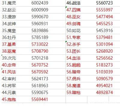 dnf公益服发布网有吗382