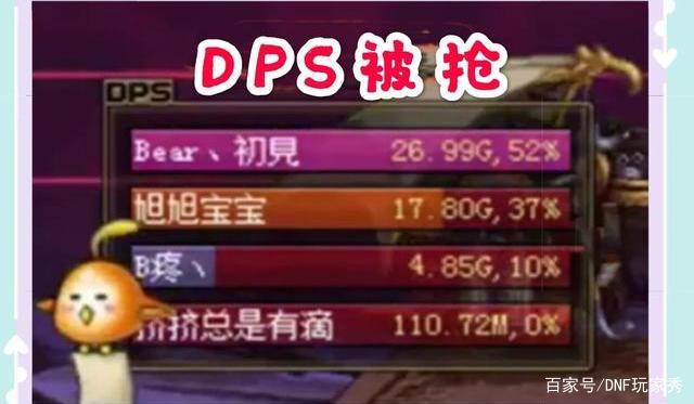 地下城私服拍卖行新规，每日涨价不超过20%，上架30分钟后才能交易531