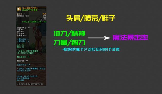 dnf 私服密钥问题631
