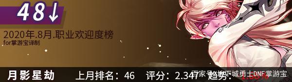 【dnf公益服发布网】15周年原画册门锁图收集 部分女职业设定案747