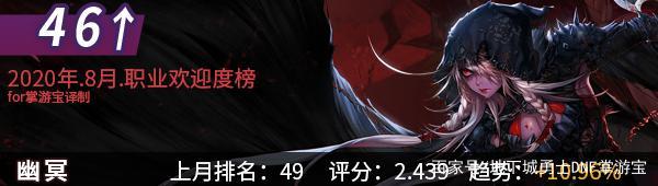 LOL无限火力最强英雄出炉，一个技能秒杀任何英雄，盖伦都顶不住748