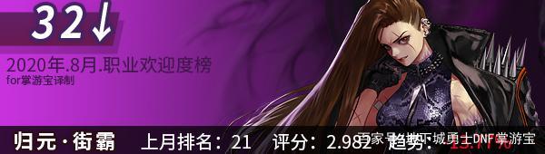 私服地下城最新挂749