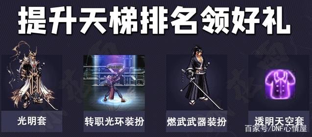 地下城私服16冰宠物宝珠买不起？这宝珠差距不大，价格却仅30万！774