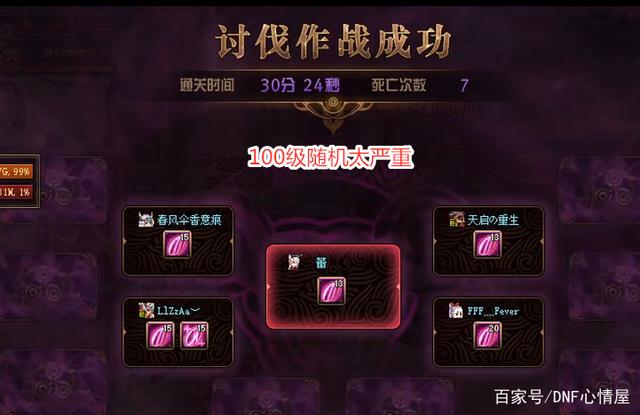 地下城私服一身增幅31775