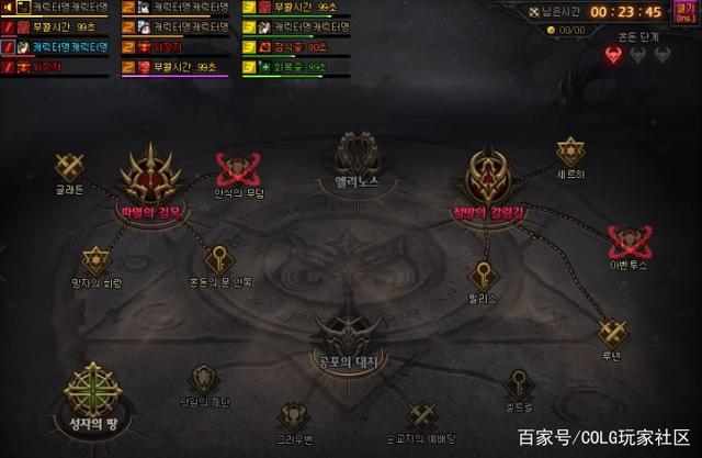 地下城私服复制辅助906