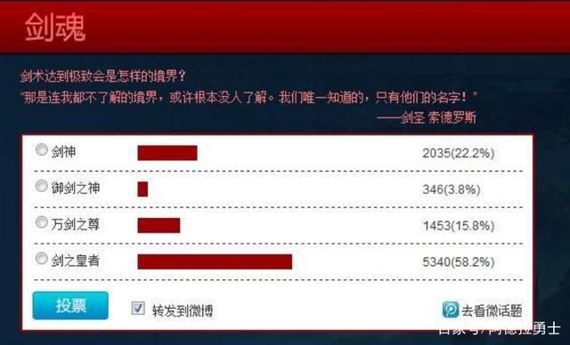 地下城私服脱坑的玩家金币怎么办？这个材料在几年后会赚翻！927