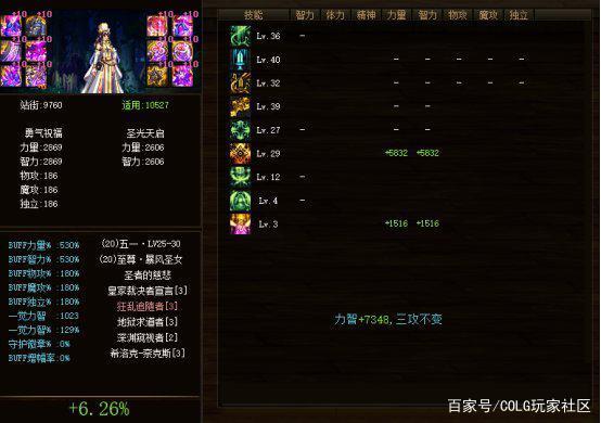 dnf公益服发布网34机制删除后排名！巨龙装备调整，人人都能成协同辅助984